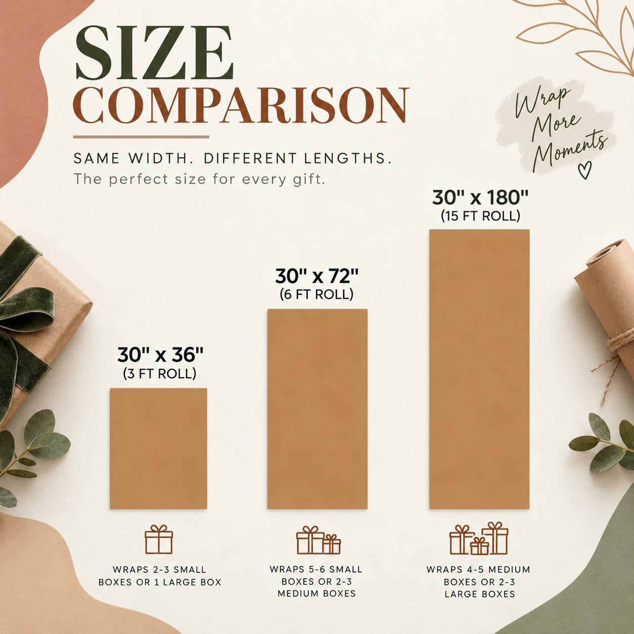 SV - Kirkapping Papers, Charlie Kirk Gift Wrapping Papers